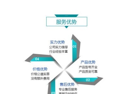 等离子火焰处理机 改善表面喷码粘接性能 东信高科 厂家直销图2